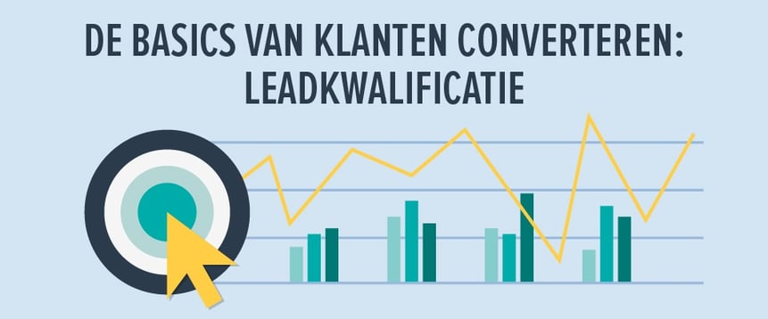 Hoe converteer je klanten? Stap 1: leadkwalificatie