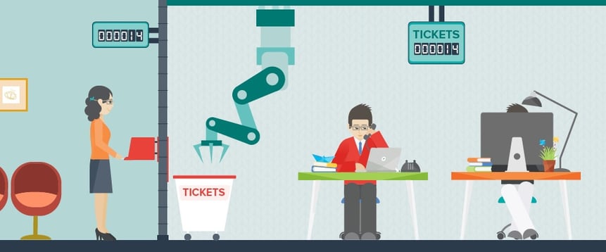 Ticketing software voor kmo's: de voordelen voor jouw onderneming