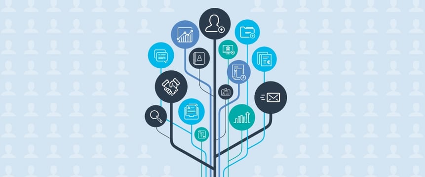 CRM-software: essentieel voor klantgerichtheid