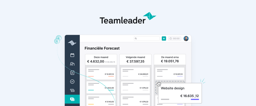 Binnenkort beschikbaar: de financiële forecast